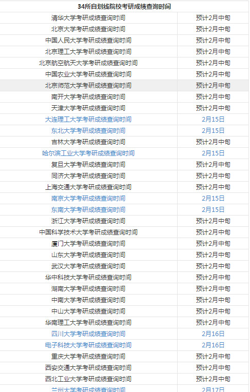 2017湖北考研成绩查询软件