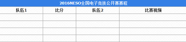 LOL2016NESO全国电子竞技赛程 LOL2016NESO全国电子竞技公开赛视频