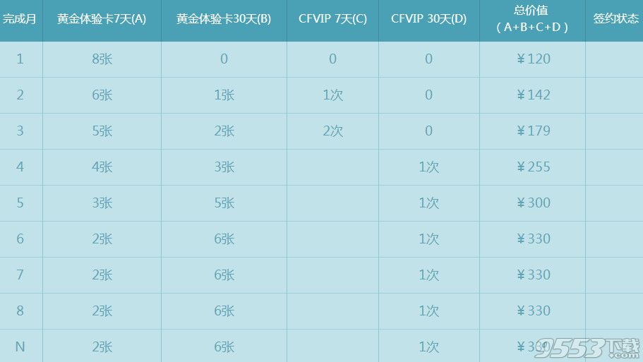 cf灵狐的约定1月活动    cf灵狐的约定第八季活动网址2017