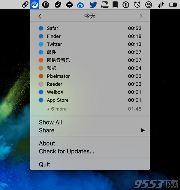 Usage for mac