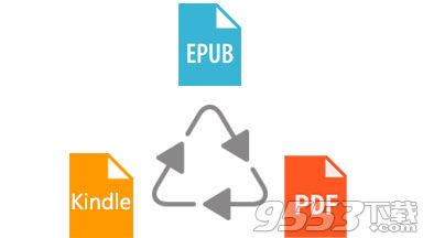 Epubor Kindle Transfer for mac