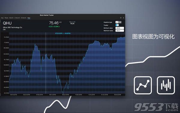 股票市场跟踪器Mac版