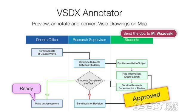 VSDX Annotator for mac
