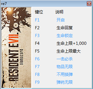 生化危機(jī)7 v1八項(xiàng)修改器