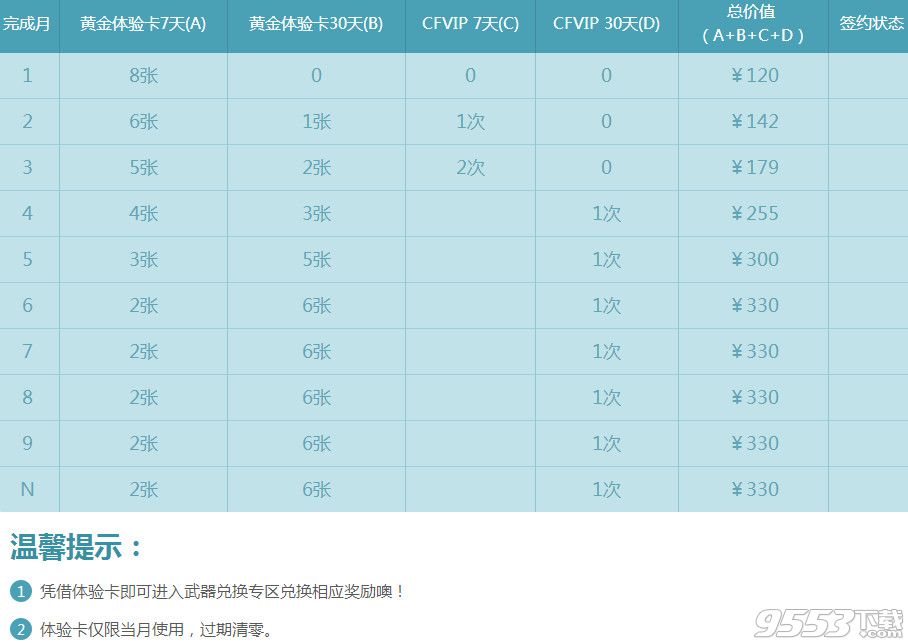 cf灵狐的约定2月活动    cf2月灵狐的约定第九季活动网址2017