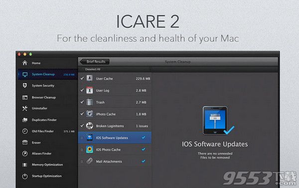 iCare Unlimited for mac