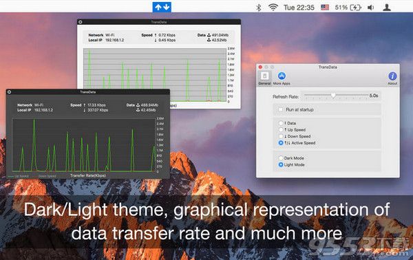 TransData for mac