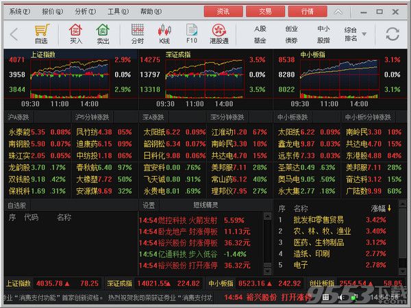 光大证券金阳光智胜版