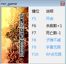 小兵帶步槍 v1.4五項(xiàng)修改器