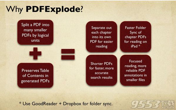 PDFExplode for Mac