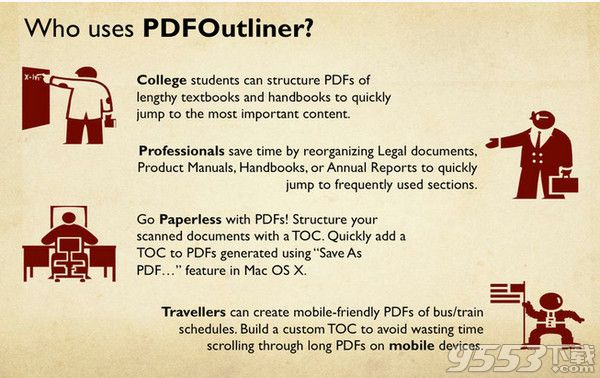PDFOutliner for mac
