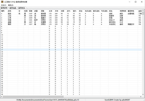 三國志13威力加強(qiáng)版 登錄信息修改器V0218
