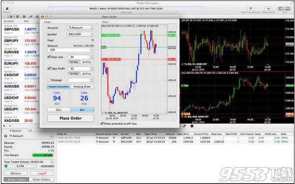 Trade Interceptor Forex Trading for Mac