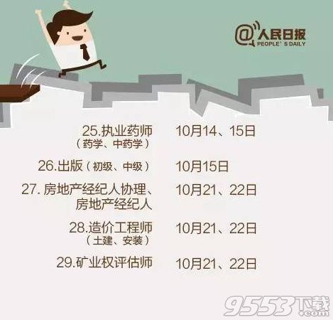 2017职业资格考试时间表 2017职业资格考试安排