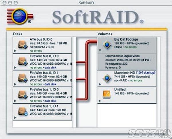 SoftRAID Mac版