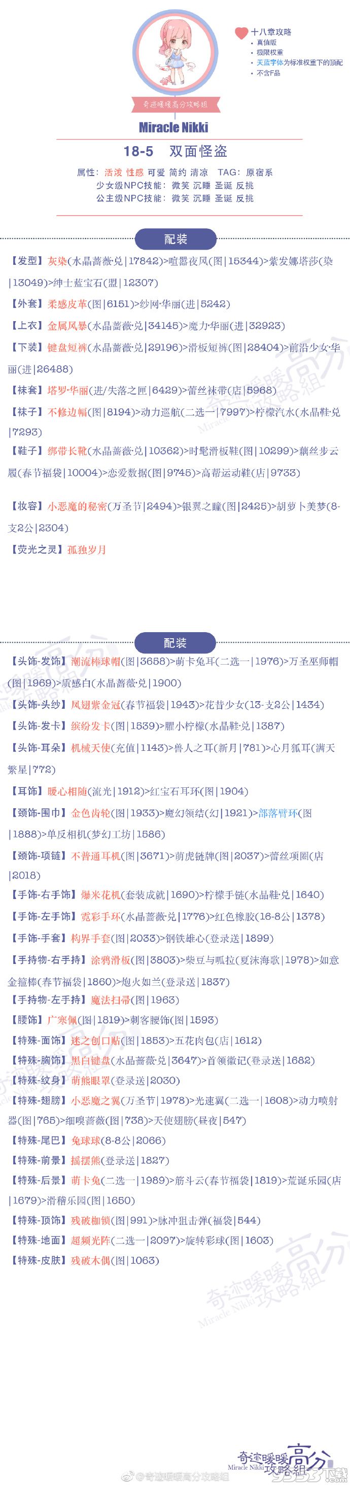 奇跡暖暖雙面怪盜公主級(jí)高分怎么搭？18-5雙面怪盜公主級(jí)高分搭配攻略