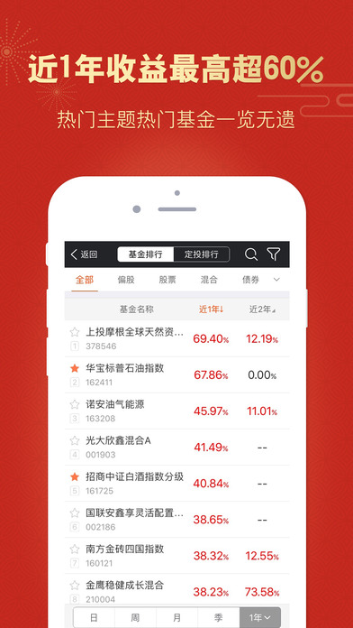 天天基金网APP官方客户端下载-天天基金网手机版下载v3.8.0图1