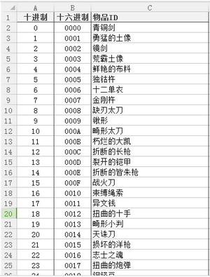 討鬼傳2 全材料ID代碼代碼表