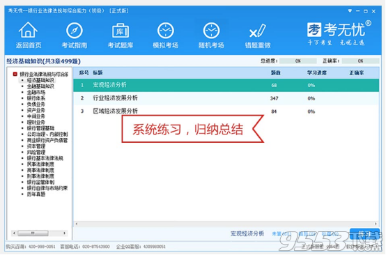 考無(wú)憂2017銀行從業(yè)考試題庫(kù)法律法規(guī)與綜合能力（中級(jí)）