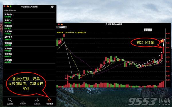 妖股助手HD Pro for Mac