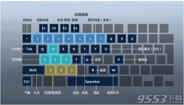 csgo國服如何操作 csgo國服操作說明