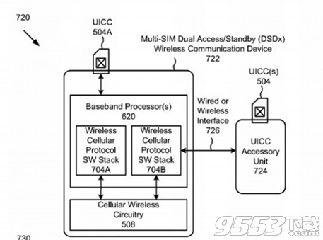 iPhone 8支持双SIM卡真的吗 iPhone 8双SIM卡介绍