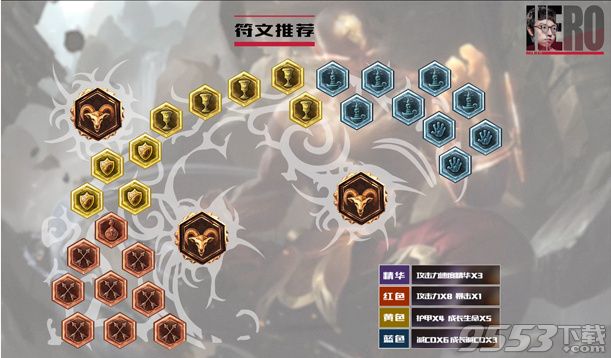 lolMLXG招牌英雄教你盲僧怎么玩 lol招牌英雄盲僧回旋踢怎么玩