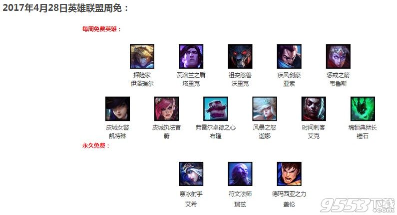 lol4月28日周免英雄是什么？2017年4月28日周免英雄一览