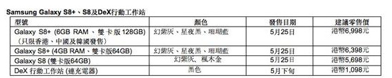 三星s8多少钱最新报价 三星s8国行多少钱