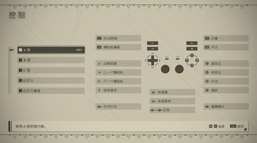 尼爾：機(jī)械紀(jì)元 游俠LMAO漢化組漢化補(bǔ)丁V4.0