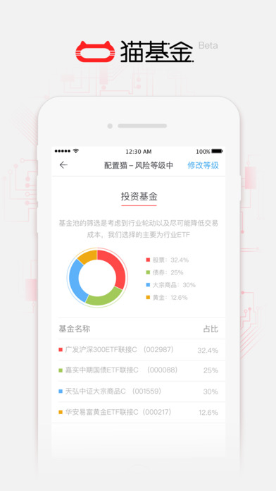 猫基金app官网苹果版下载-猫基金软件IOS版下载v1.0图1