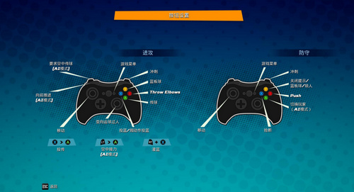 NBA游樂場(chǎng) 3DM漢化組漢化補(bǔ)丁v4.0