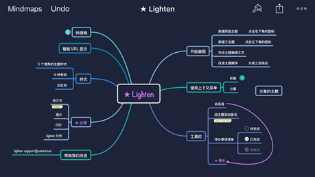 Lighten app for iPhone官方最新版下载-Lighten思维导图ios版下载1.6图4