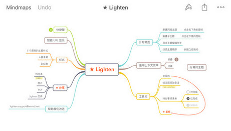 Lighten思维导图截图3