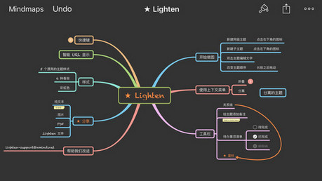 Lighten app for iPhone官方最新版下载-Lighten思维导图ios版下载1.6图2