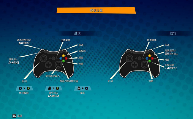 NBA游乐场中文版下载_NBA游乐场免安装中文硬盘版单机游戏下载图2