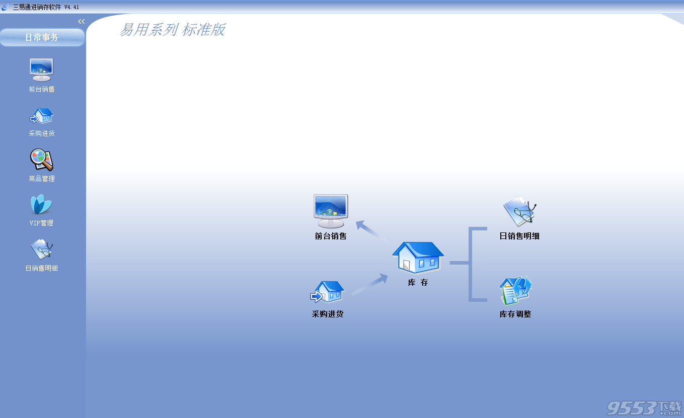 三易通收银管理软件