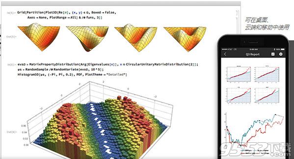 Mathematica 11 Mac破解版