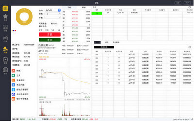 狮王黄金分析软件iOS版