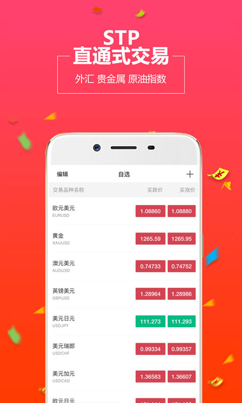 熊猫外汇app官方手机版下载-熊猫外汇平台最新安卓版下载v1.0.4图4
