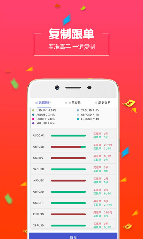 熊猫外汇app官方手机版下载-熊猫外汇平台最新安卓版下载v1.0.4图5