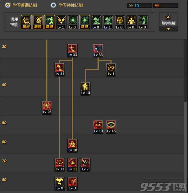 5.25天帝tp加點90最新版本 dnf天帝加點90純刷圖2017年5月25日