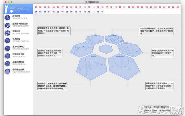 彩票数据分析之双色球Mac最新版