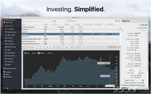 Stock Plus Pro Mac破解版