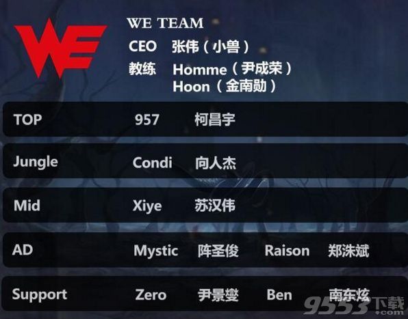 WE丶LaoZhou是谁 WE战队新上单选手LaoZhou个人资料