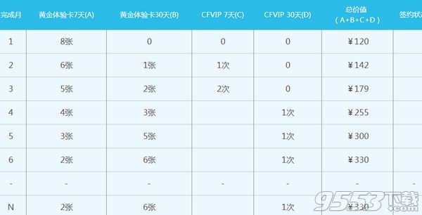 2017cf6月靈狐的約定活動(dòng)網(wǎng)址 cf靈狐的約定第十三季活動(dòng)地址