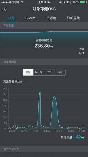 阿里云網(wǎng)站域名購買官方安卓版截圖3