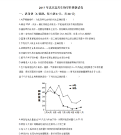 2017江蘇卷理綜考試答案查詢軟件安卓版截圖2