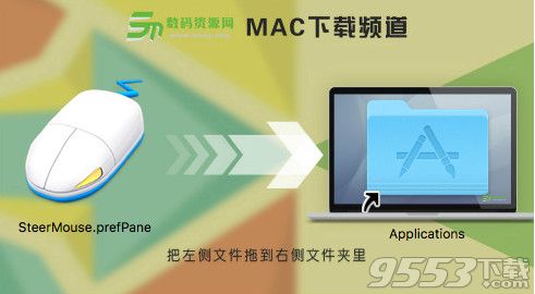 Steermouse 5.1 Mac 破解版