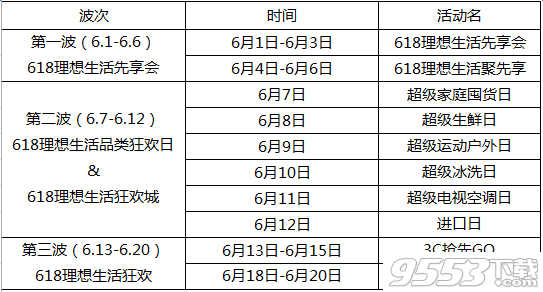 618天猫购物券领取地址